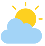 weather